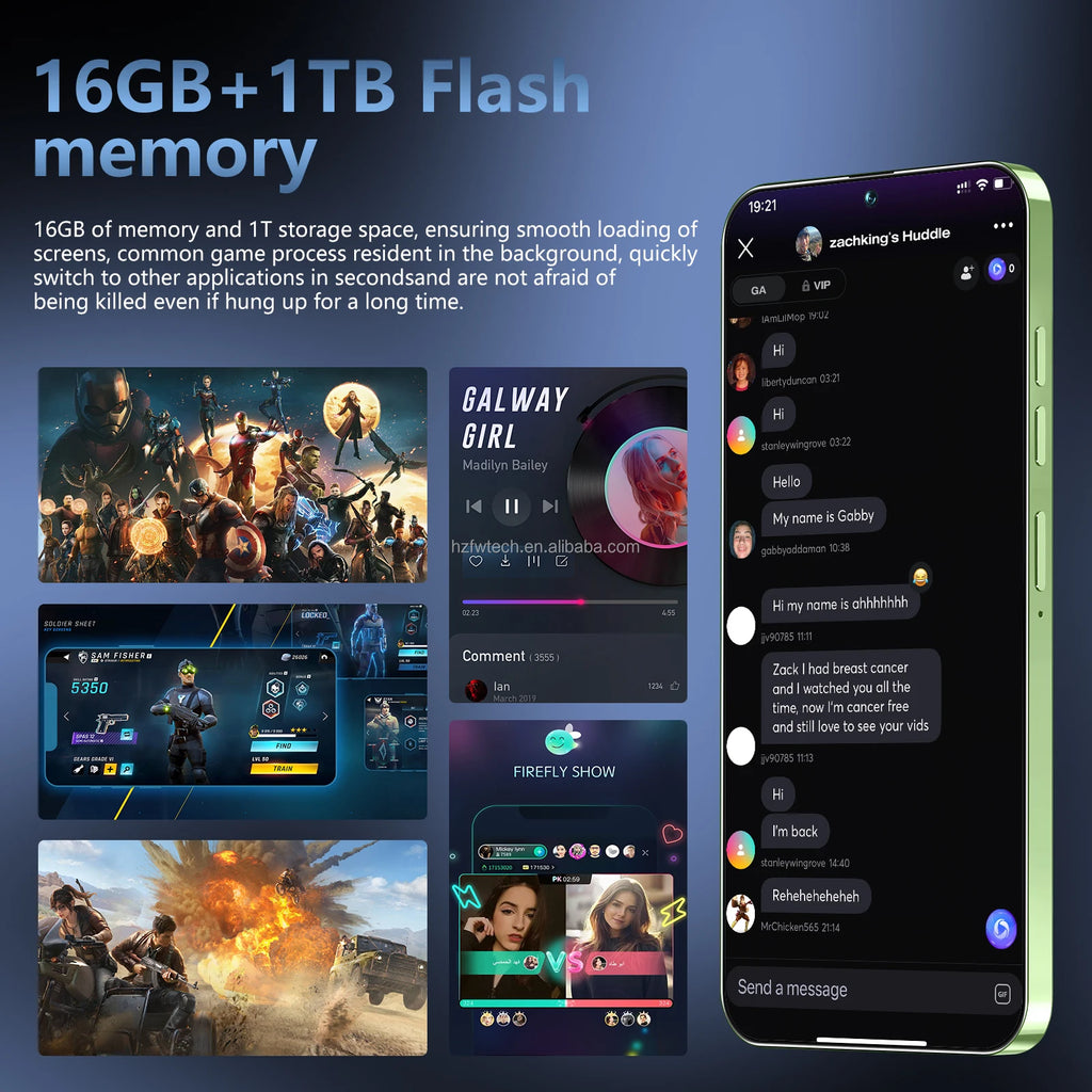 Unlocked Pova6Pro 5G Smartphone 6.8Inch Display with High-Capacity 8800mAh Battery
