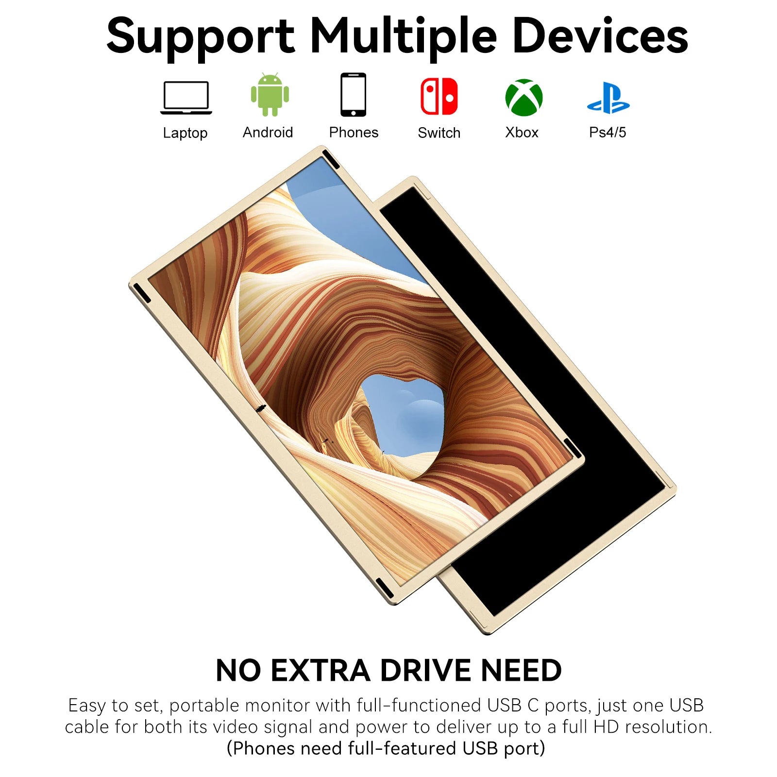 15.6 Inch High Brightness FHD 1080P IPS S6 Portable Dual Screens Detachable USB Type-C Plug Play Laptop Triple External Monitors