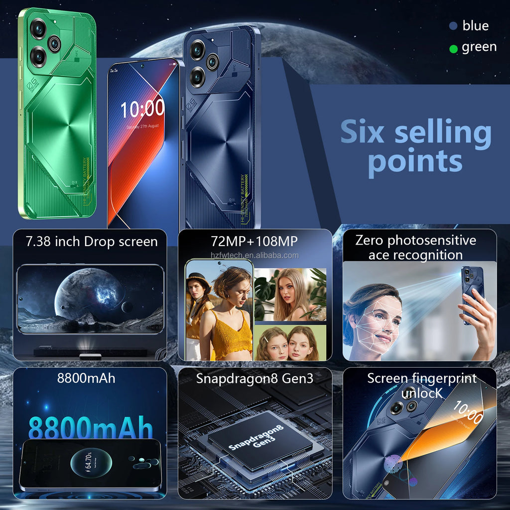 Unlocked Pova6Pro 5G Smartphone 6.8Inch Display with High-Capacity 8800mAh Battery