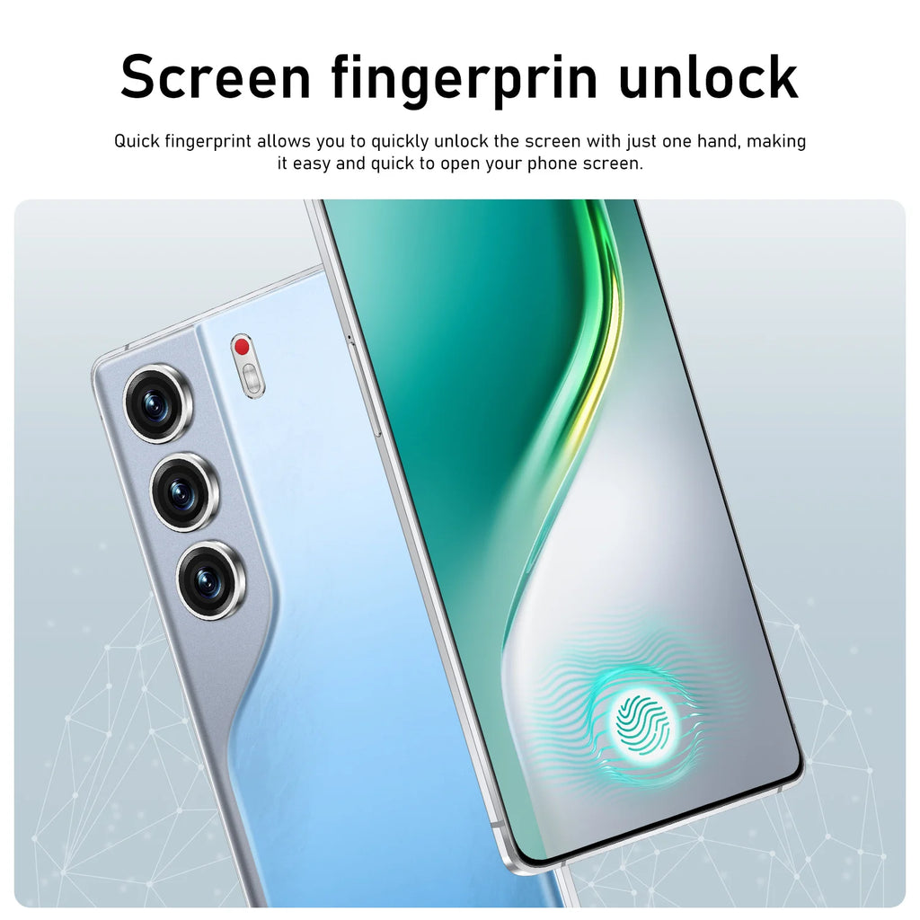 New Arriving Camon 40 Pro 5G Mobile Phone Deca Core 16GB+1TB Android 15 Dual SIM Smartphone