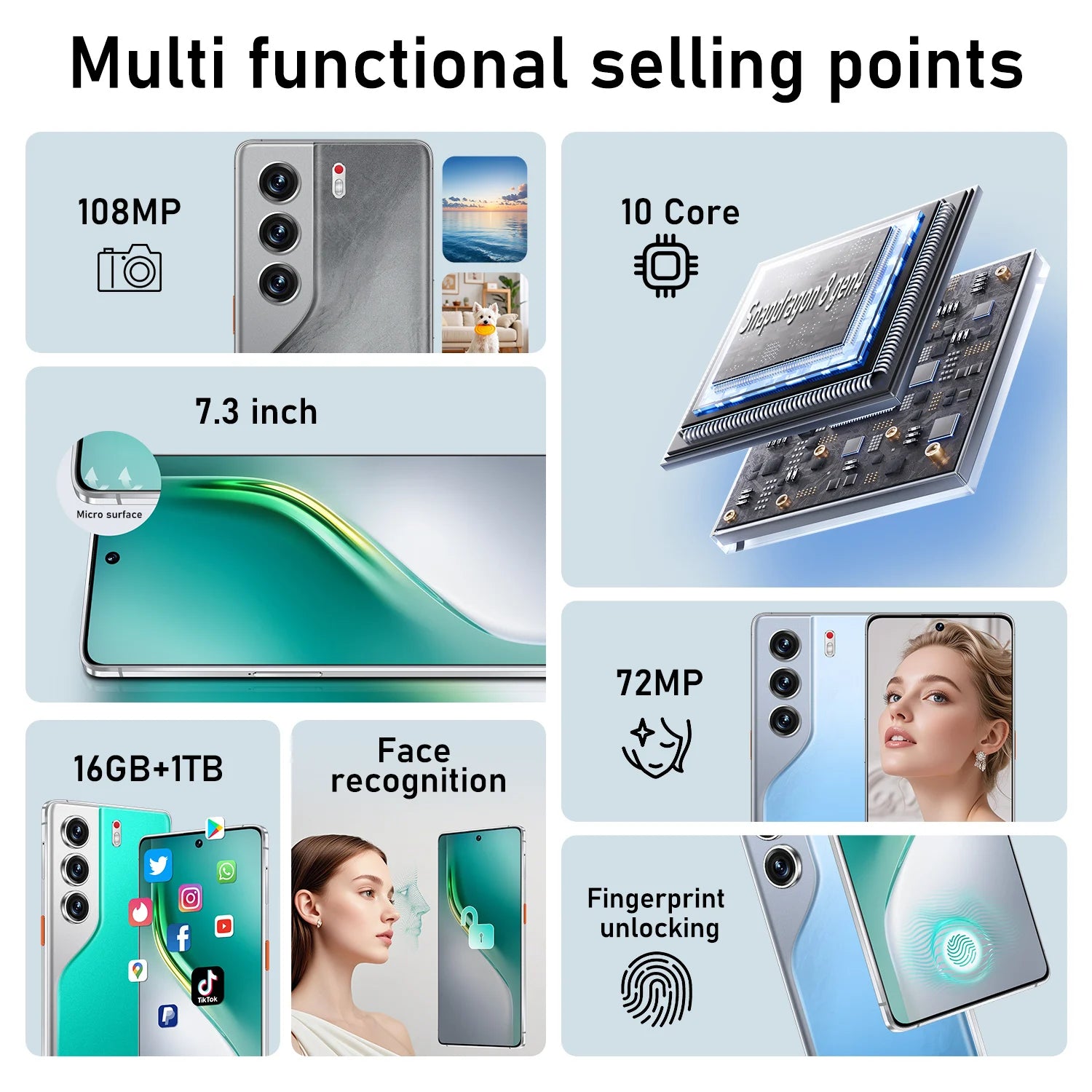 New Arriving Camon 40 Pro 5G Mobile Phone Deca Core 16GB+1TB Android 15 Dual SIM Smartphone