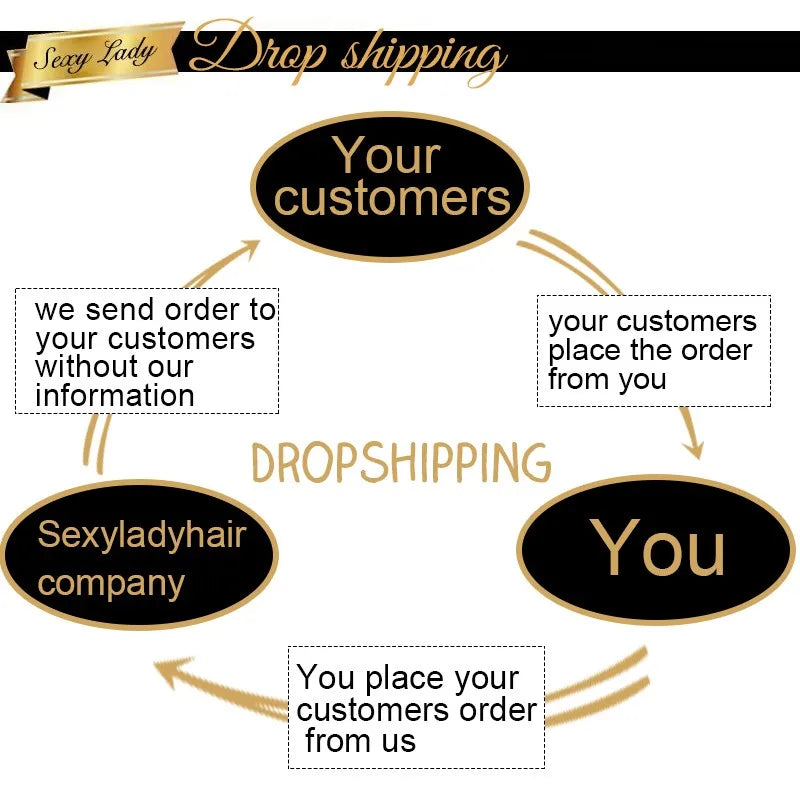 13x6 Glueless HD for Wig Indian Hair Raw Human Hair Lace Front Virgin Hair Wig Cuticle Aligned HD swiss Lace Bone Straight Wig