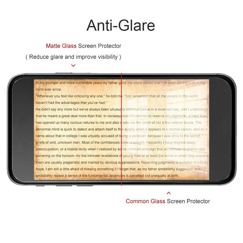 For Huawei P Smart Z 2021 Glass Matte Frosted Tempered Glass Screen Protector P Smart S Plus Pro 2019 2020 2018 Protective Glass