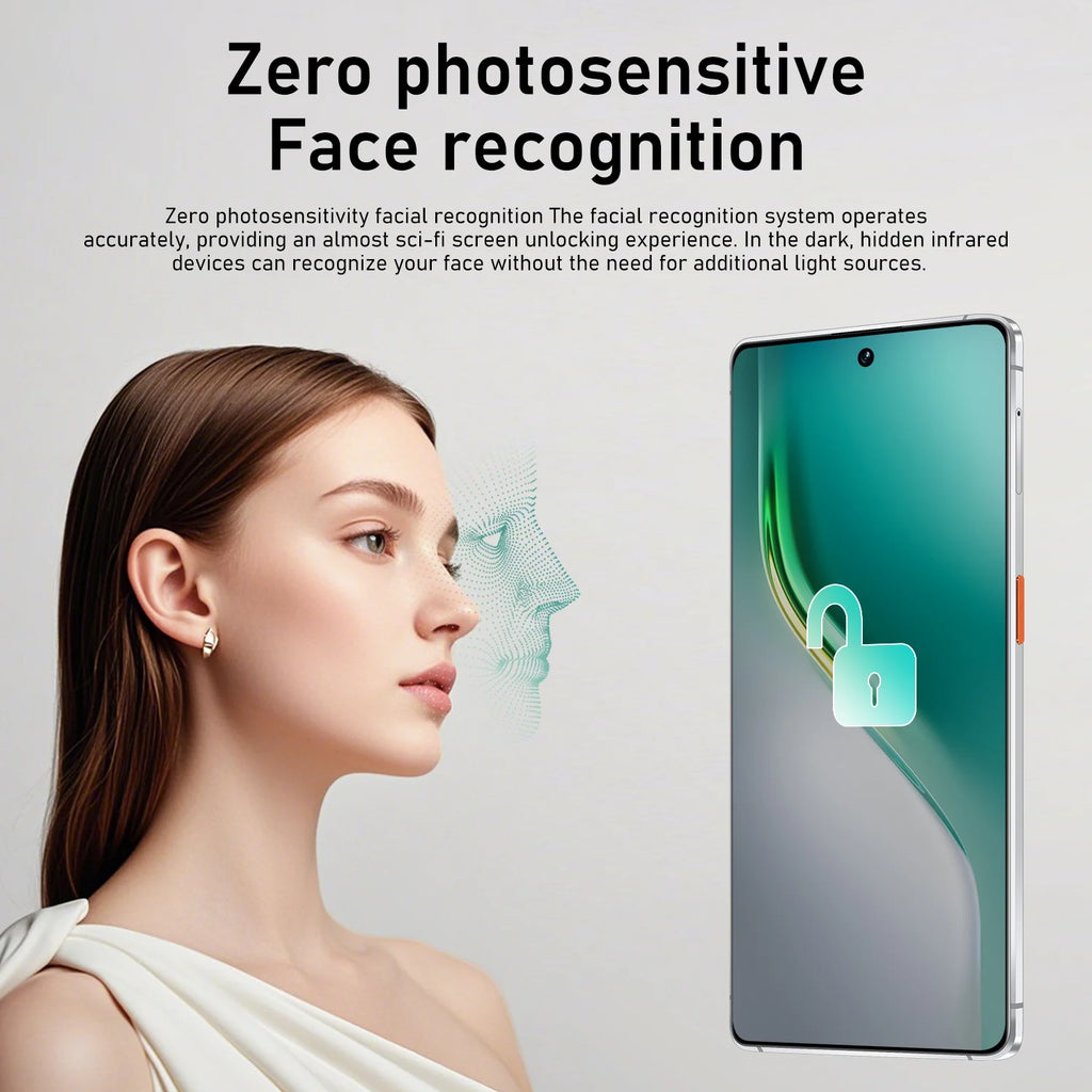 New Arriving Camon 40 Pro 5G Mobile Phone Deca Core 16GB+1TB Android 15 Dual SIM Smartphone