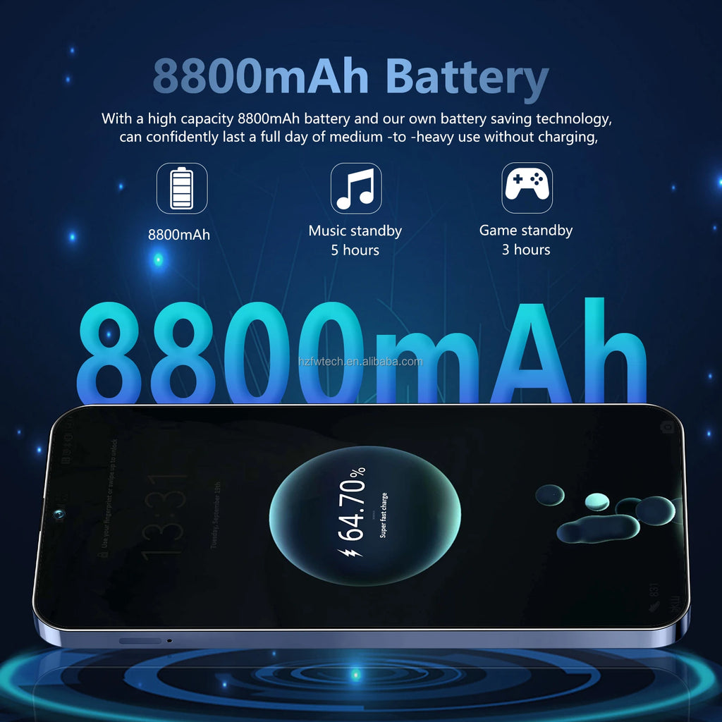 Unlocked Pova6Pro 5G Smartphone 6.8Inch Display with High-Capacity 8800mAh Battery