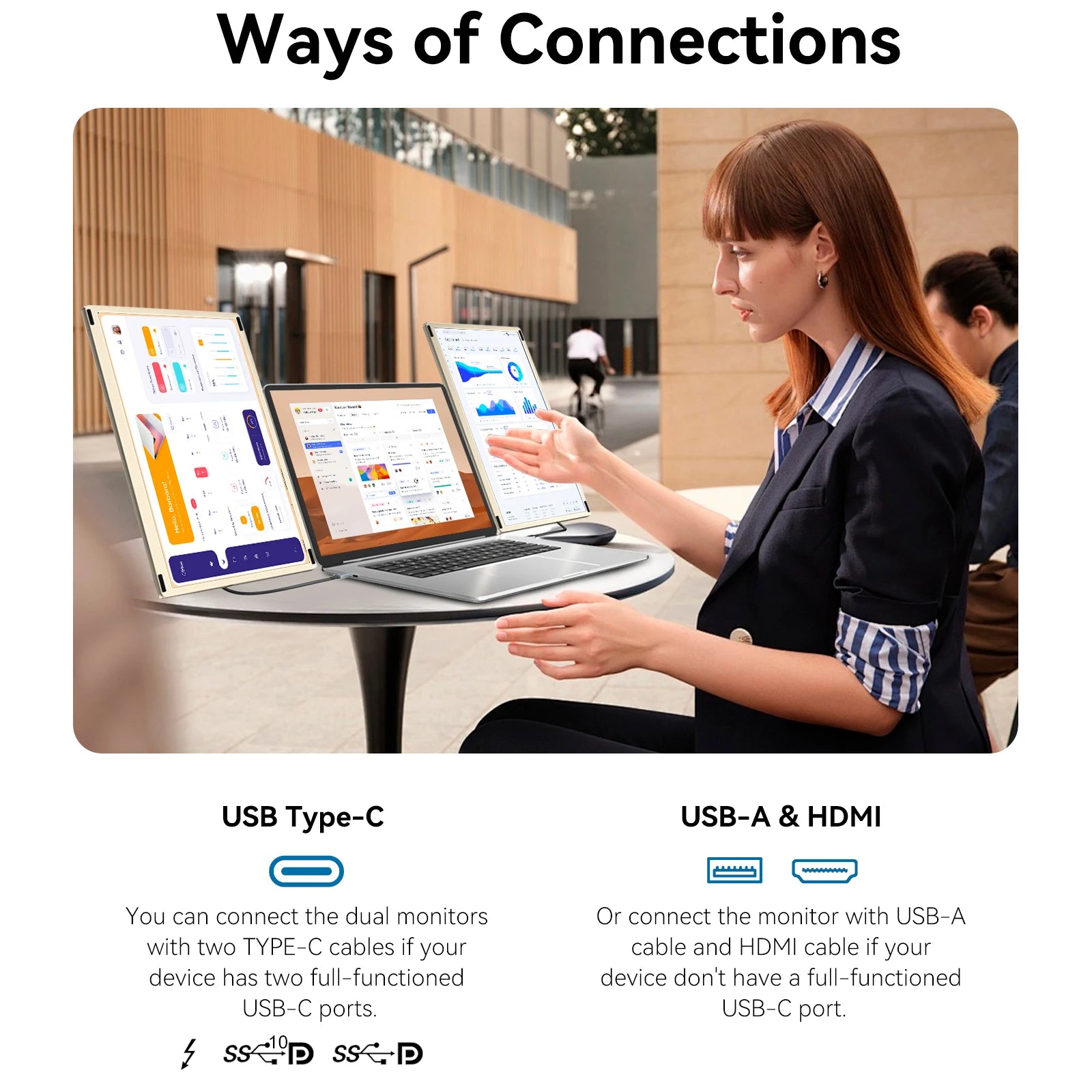 15.6 Inch High Brightness FHD 1080P IPS S6 Portable Dual Screens Detachable USB Type-C Plug Play Laptop Triple External Monitors