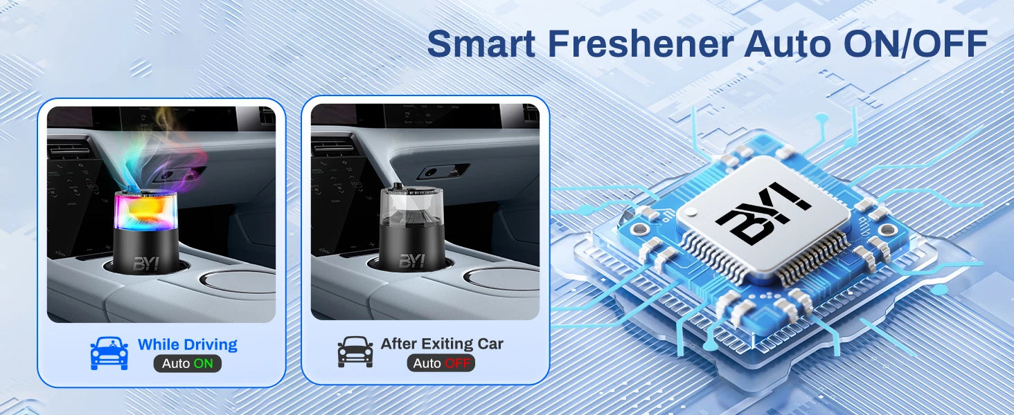 Smart Car Air Freshener With RGB Ambient Light, Galaxy Cloud Mist, Auto On/Off, Built-in Battery, Car Aroma Diffuser, Home, Offi