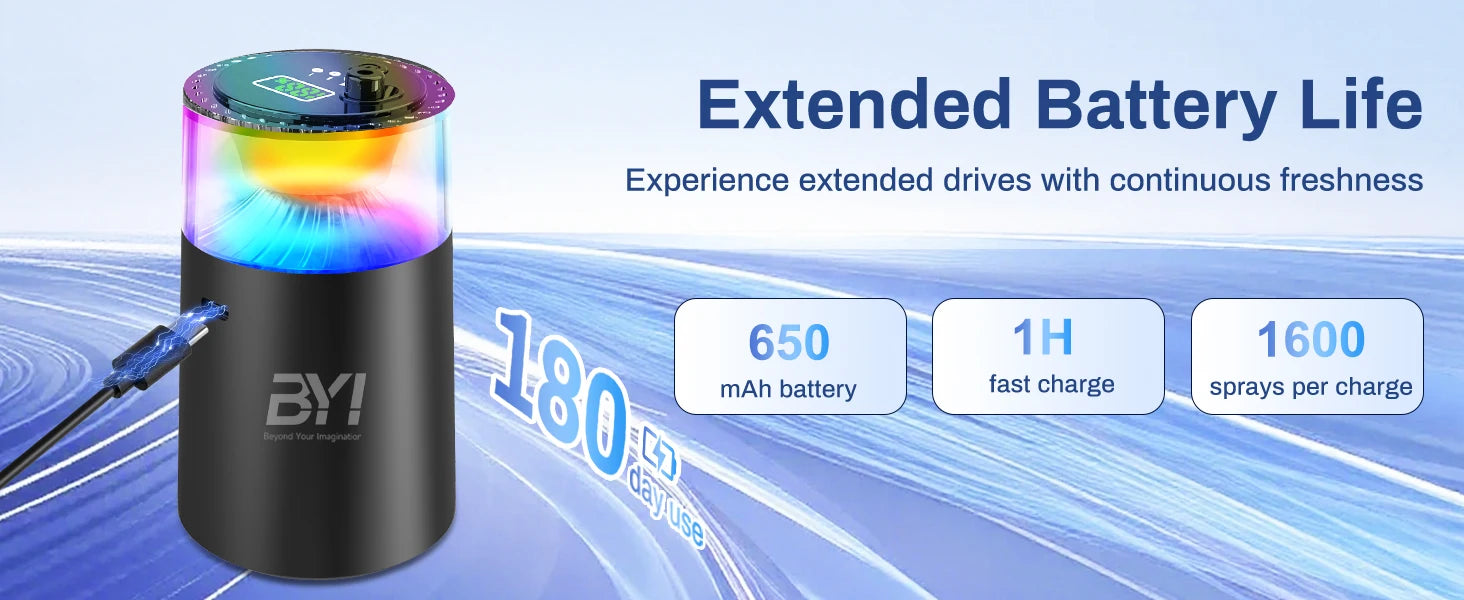 Smart Car Air Freshener With RGB Ambient Light, Galaxy Cloud Mist, Auto On/Off, Built-in Battery, Car Aroma Diffuser, Home, Offi
