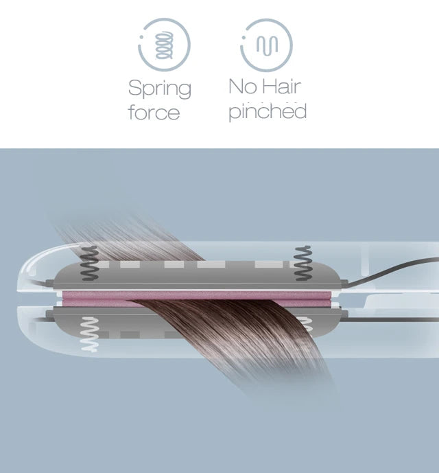 New Curling Iron Mini Hair Straightener Iron Ceramic Straightening Styling Tools Hair Curler Flat Iron Beard Straightener