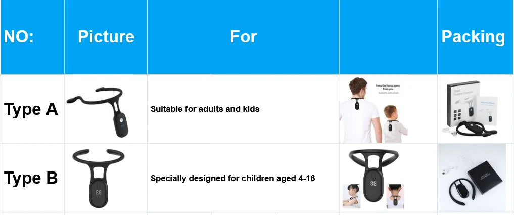 Smart Posture Reminder Device Vibration Alert Back Support Wearable Anti-Slouch Sensor for Adults Kids Office Home Daily Use