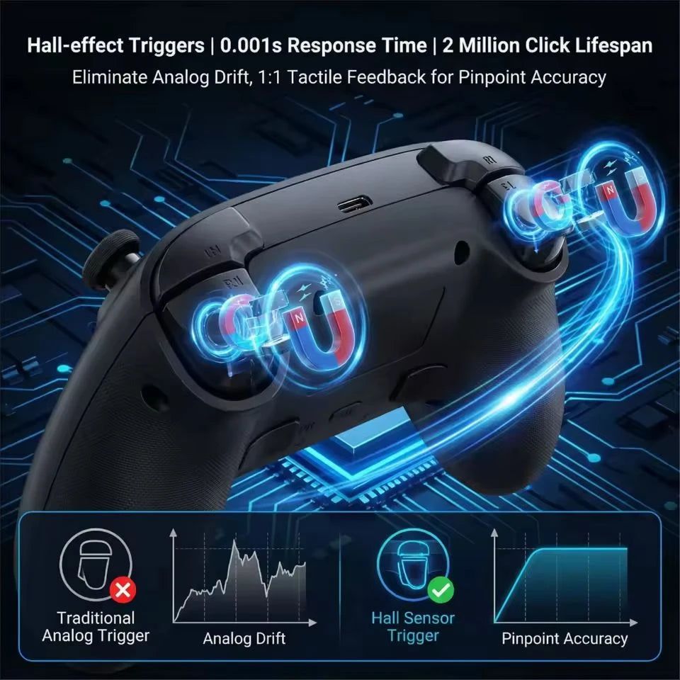 Smart Screen Wireless Game Controller For PS4 Gamepad with Customizable Display For IOS Andriod Table Steam Switch Joystick