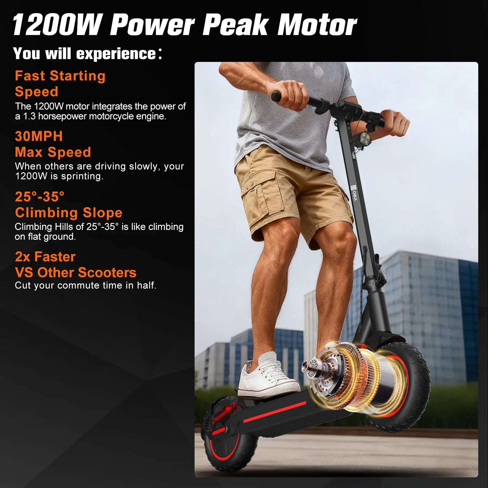 Electric Foldable Scooter 30 MPH Fastest Dual Motor for Adult Scooter 1200W Peak 33Mile Long Range 10" Off-Road Tires 48V 13ah
