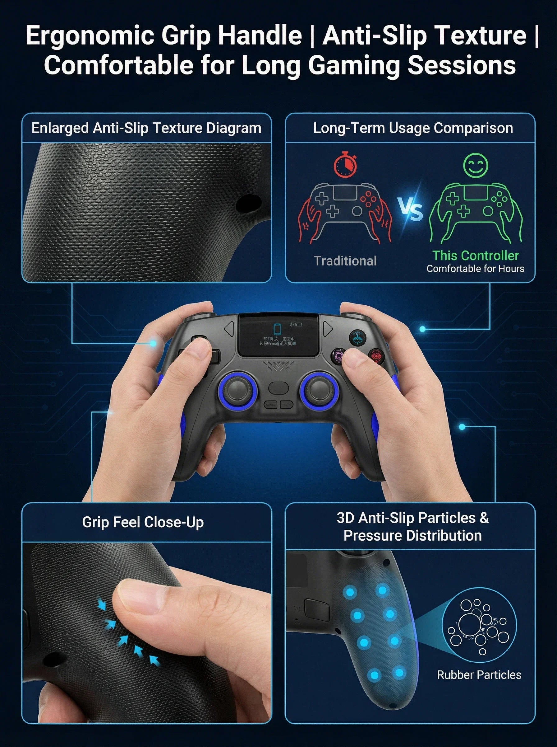 Smart Screen Wireless Game Controller For PS4 Gamepad with Customizable Display For IOS Andriod Table Steam Switch Joystick