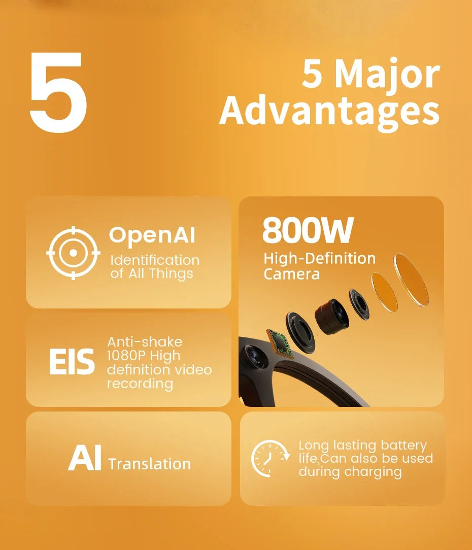 Smart Glasses with EIS Anti-shake 1080P Shooting Real-time Translation of Conversations Photos Long-lasting Music Smart Glasses