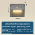 Smart Motion Sensor Wall Light - 2200Mah Usb-C Fast Charging, 3 Adjustable Brightness Levels, Multi-Device Connection, Suitable for Indoor/Outdoor Security Lighting