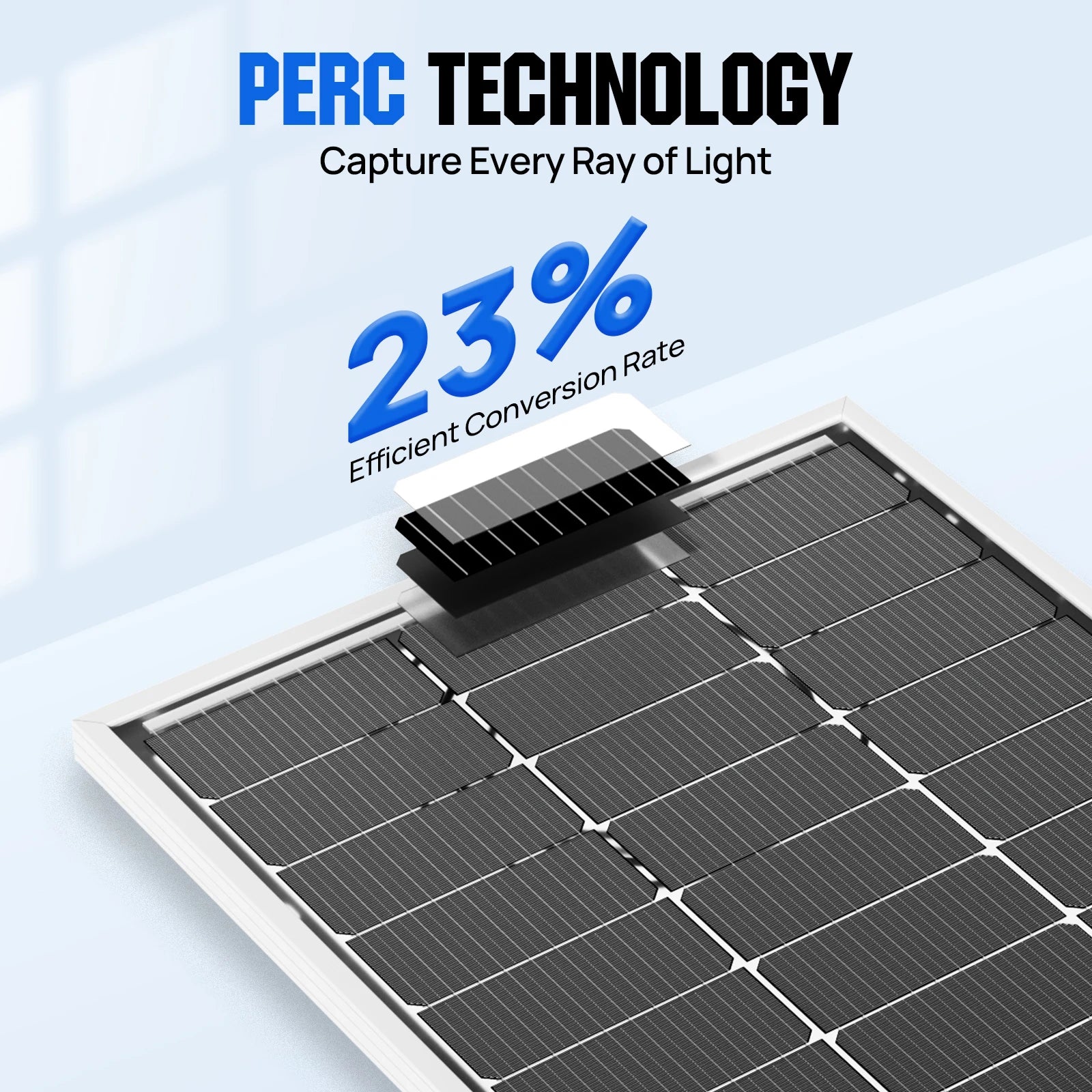 ECO-WORTHY Bifacial 100 Watt 12 Volt Solar Panel Monocrystalline Rigid High-Efficiency PV Module Power Charger for Sunsheds,Rvs