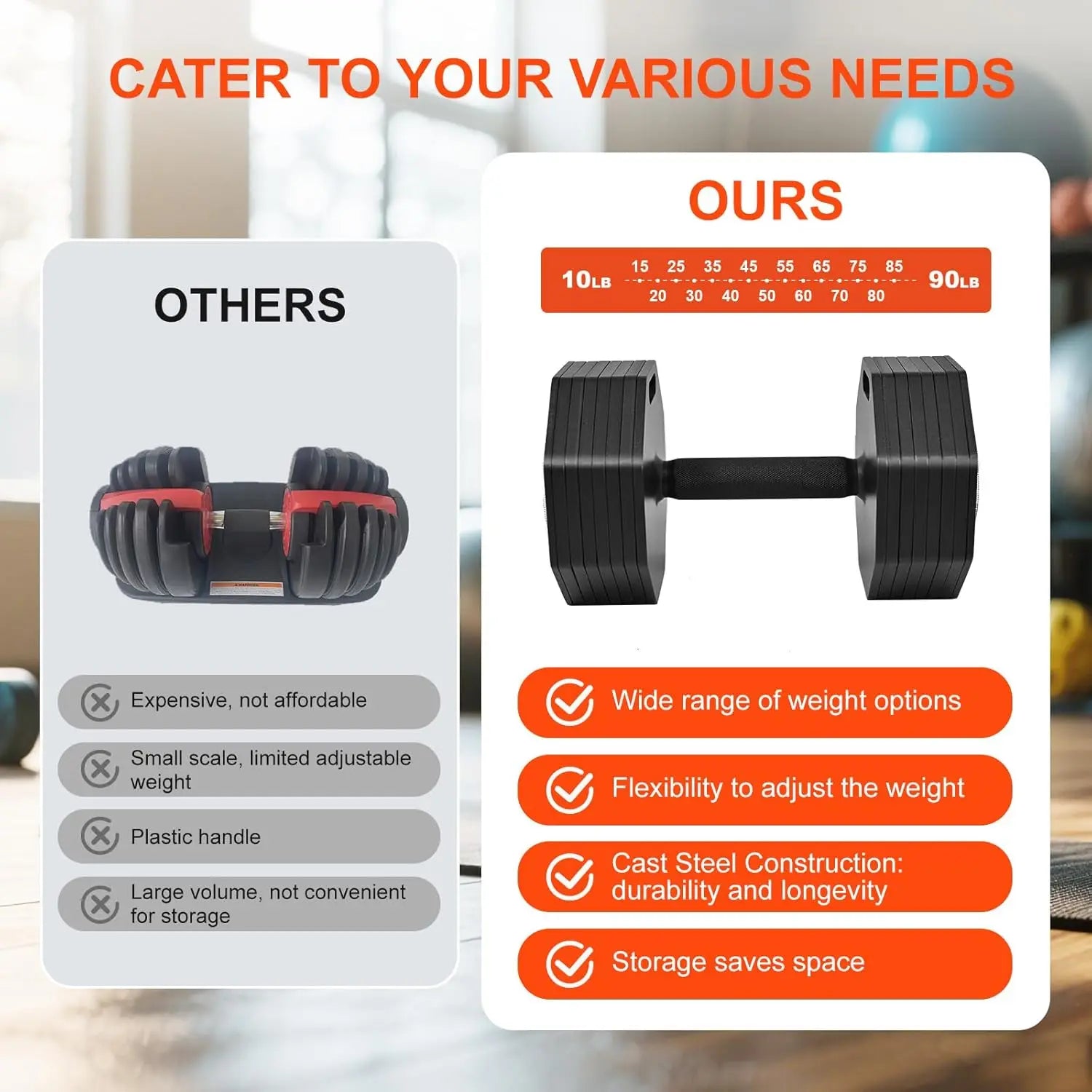 Adjustable Dumbbell Sets, Each 50LB Pairs Durable Steel Build, Free Weights Dumbbells Set of 2, Customized