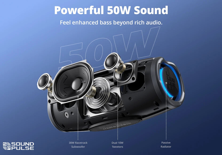 Tronsmart Mirtune S100 Bluetooth Speaker Powerful Speaker with 50W, IPX7 Waterproof, Retractable Handle, Built-in Powerbank