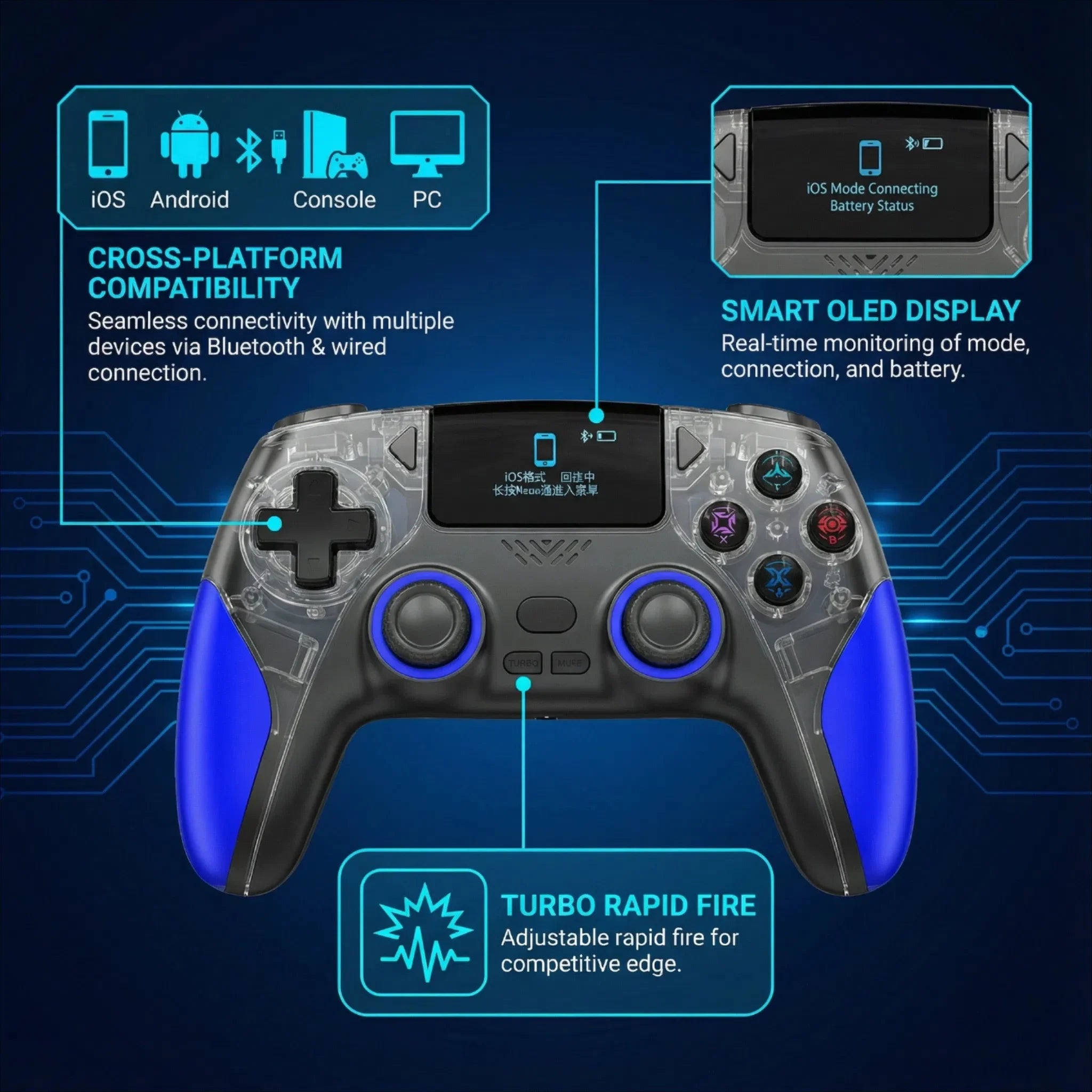 Smart Screen Wireless Game Controller For PS4 Gamepad with Customizable Display For IOS Andriod Table Steam Switch Joystick